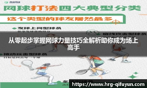 从零起步掌握网球力量技巧全解析助你成为场上高手